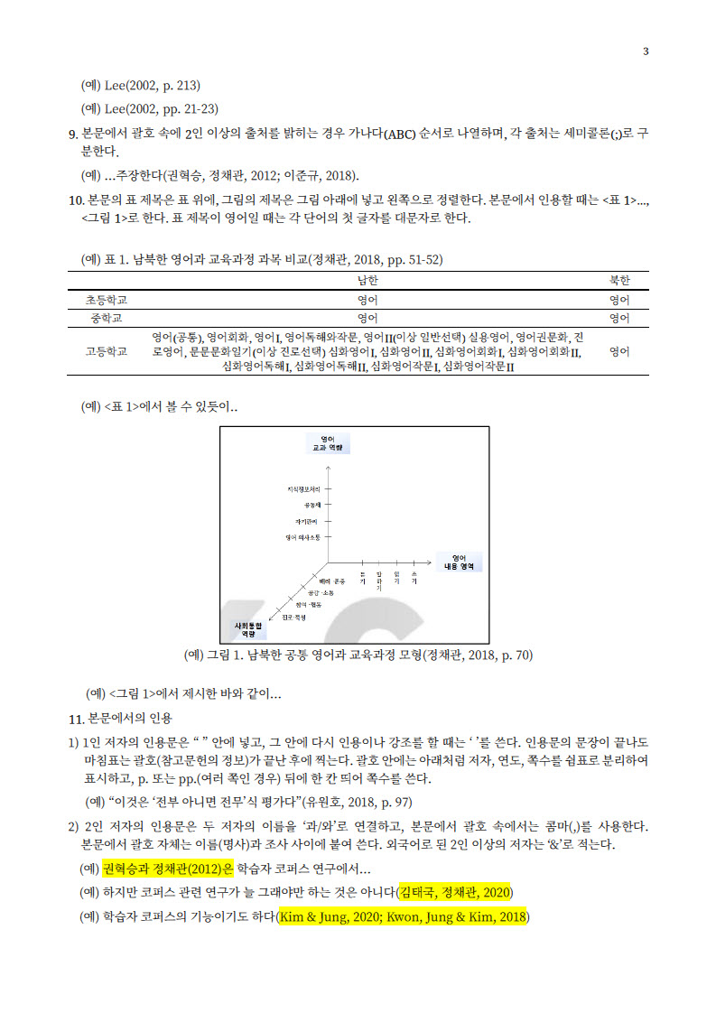 국문 논문 투고 안내(Korean Manuscript Guideline) | 국립인천대학교 코퍼스연구소 / Institute for  Corpus Research, Incheon National University